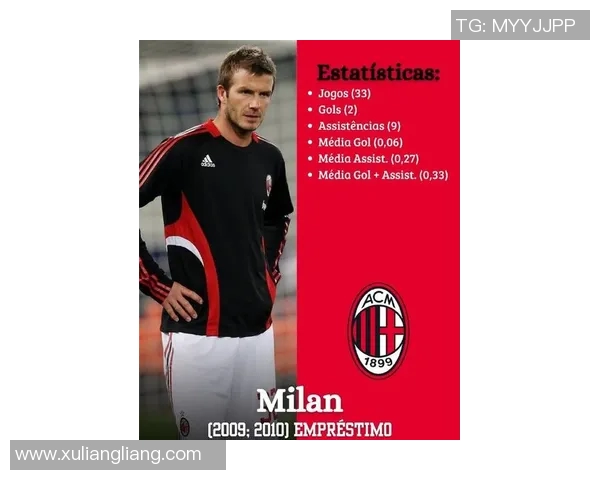 贝克汉姆：从足球传奇到全球时尚偶像的跨界之路